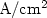 $\ {\rm A} / {\rm cm}^2$