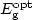 $E_{\rm g}^{\rm opt}$