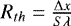 $R_{th}=\frac{\UpDelta x}{S \lambda}$