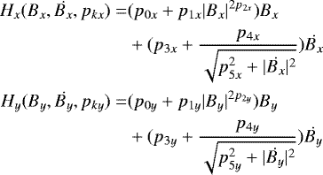 \begin{equation*}\begin{split} \hskip-19pt H_{x}(B_{x}, \dot{B_{x}},p_{kx})=&(p_{0x}&#x002B;p_{1x}|B_{x}|^{2p_{2x}})B_{x}\\ &&#x002B;(p_{3x}&#x002B;\frac{p_{4x}}{\sqrt{p_{5x}^{2}&#x002B;|\dot{B_{x}}|^{2}}})\dot{B_{x}}\\ \hskip-19pt H_{y}(B_{y}, \dot{B_{y}},p_{ky})=&(p_{0y}&#x002B;p_{1y}|B_{y}|^{2p_{2y}})B_{y}\\ &&#x002B;(p_{3y}&#x002B;\frac{p_{4y}}{\sqrt{p_{5y}^{2}&#x002B;|\dot{B_{y}}|^{2}}})\dot{B_{y}} \end{split} \end{equation*}