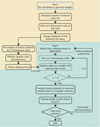 Thumbnail: Fig. 2 Refer to the following caption and surrounding text.