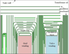 Thumbnail: Fig. 3 Refer to the following caption and surrounding text.