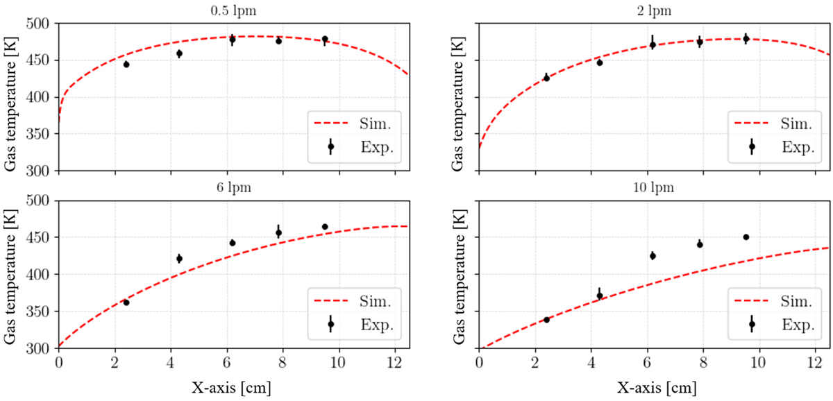 Fig. 12 Refer to the following caption and surrounding text.