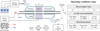 Thumbnail: Fig. 1 Refer to the following caption and surrounding text.