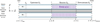 Thumbnail: Fig. 6 Refer to the following caption and surrounding text.