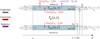 Thumbnail: Fig. 8 Refer to the following caption and surrounding text.